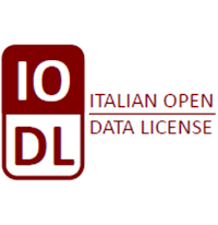 PDF